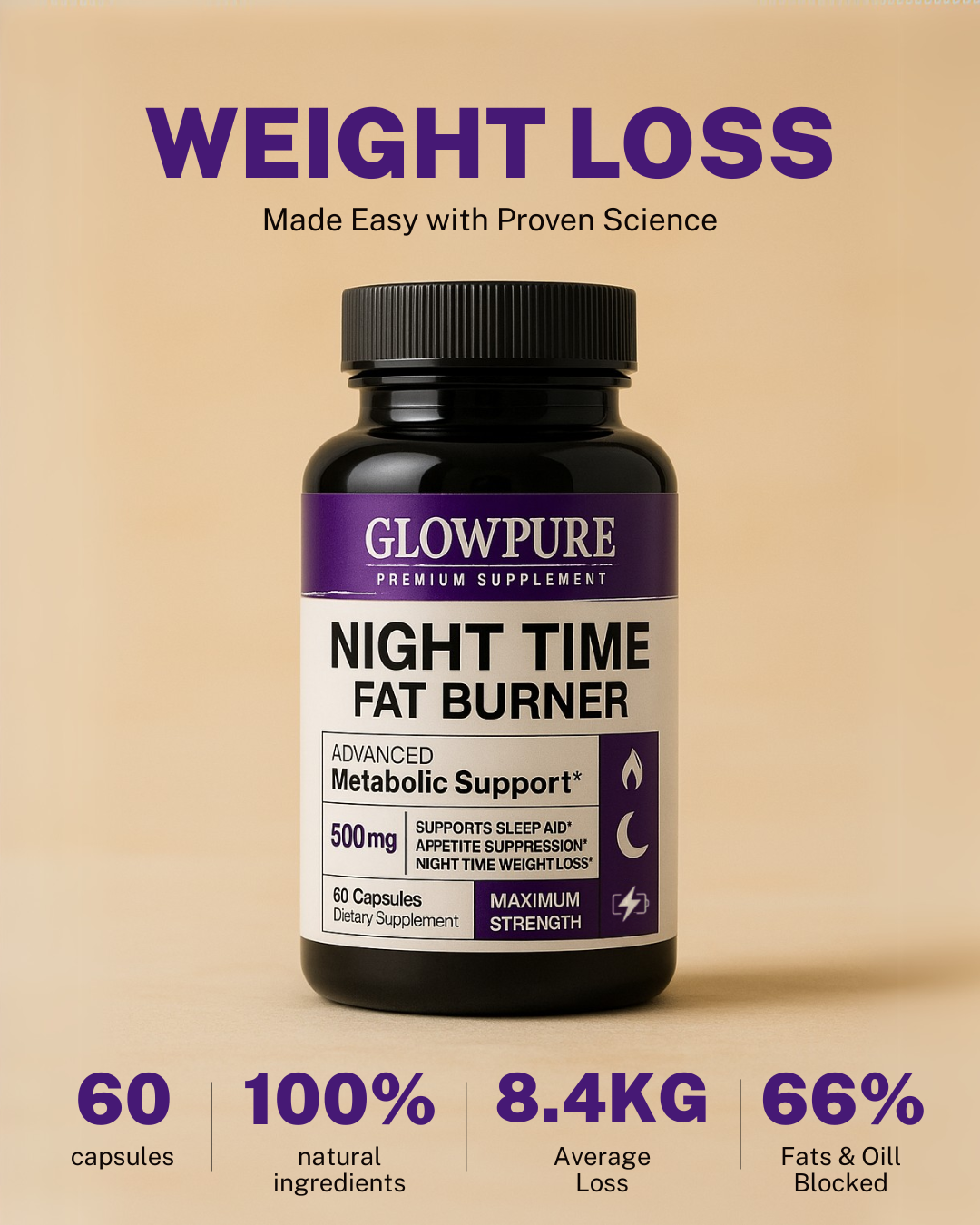 GlowPure Fat Burner